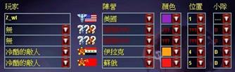 尤里的复仇突破重围地图包